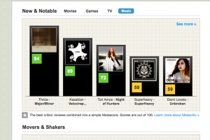 Metacritic Featured